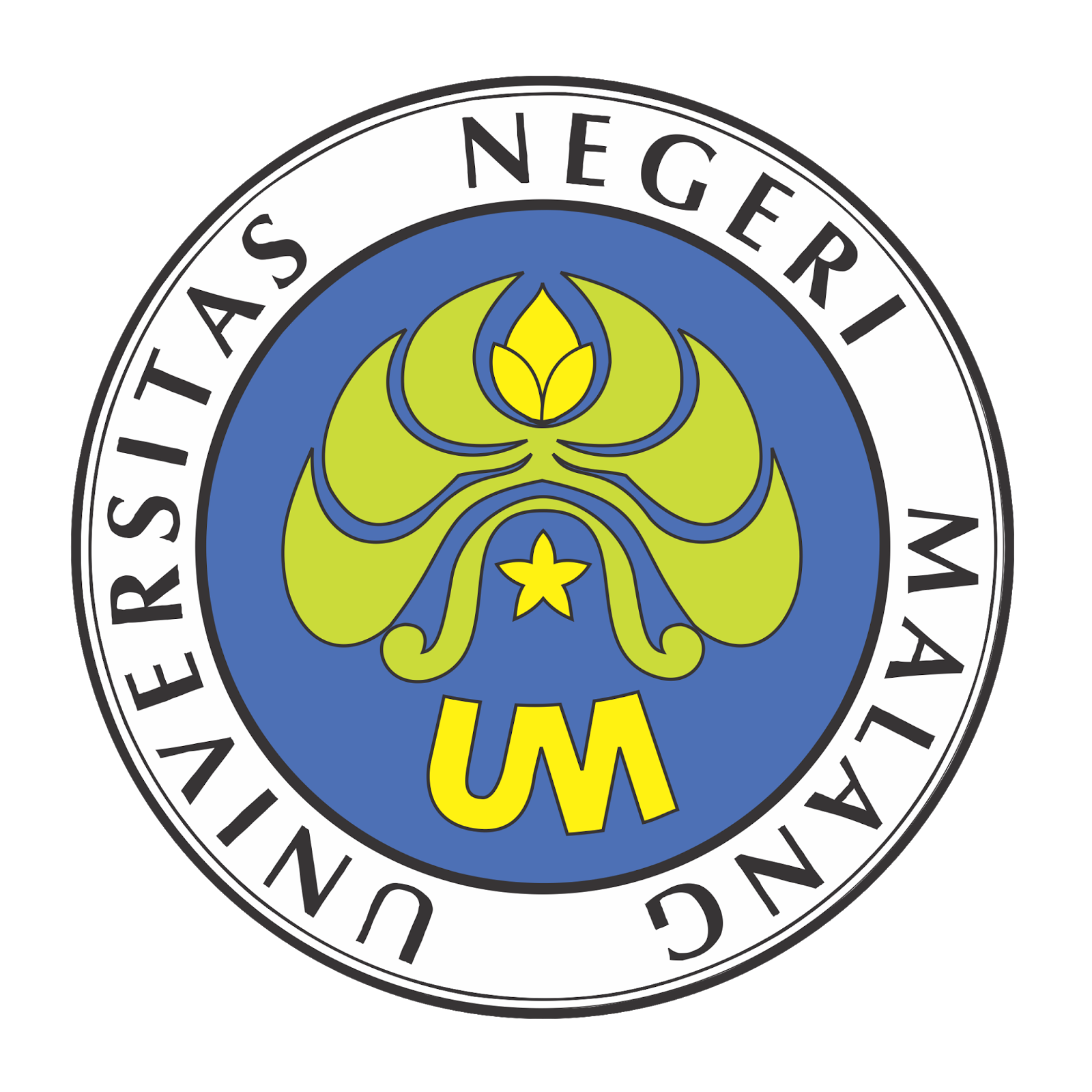 Universitas Negeri Malang